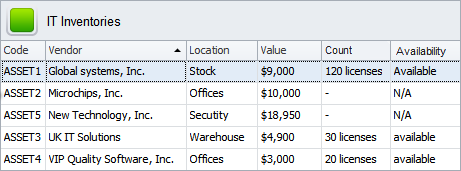 IT Inventory System