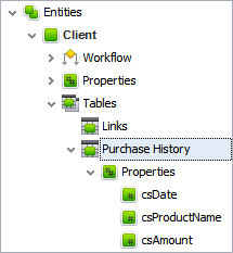 CentriQS Database Management System