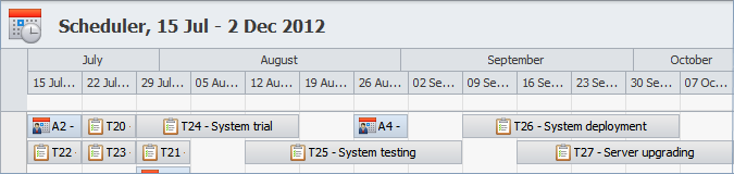 Project Scheduling Software