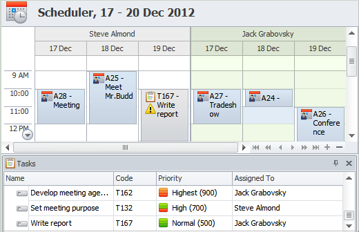 Task Scheduler Software: Effective Task Scheduling