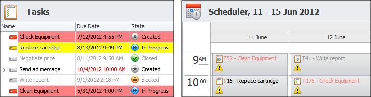 Highlighting Overdue Tasks: Tracking Employee Time