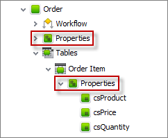 database entity table