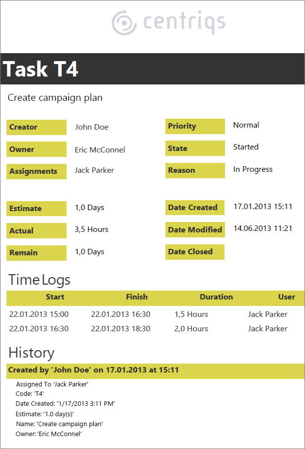 default task report template