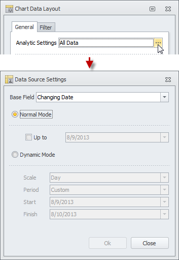 task analytics chart settings