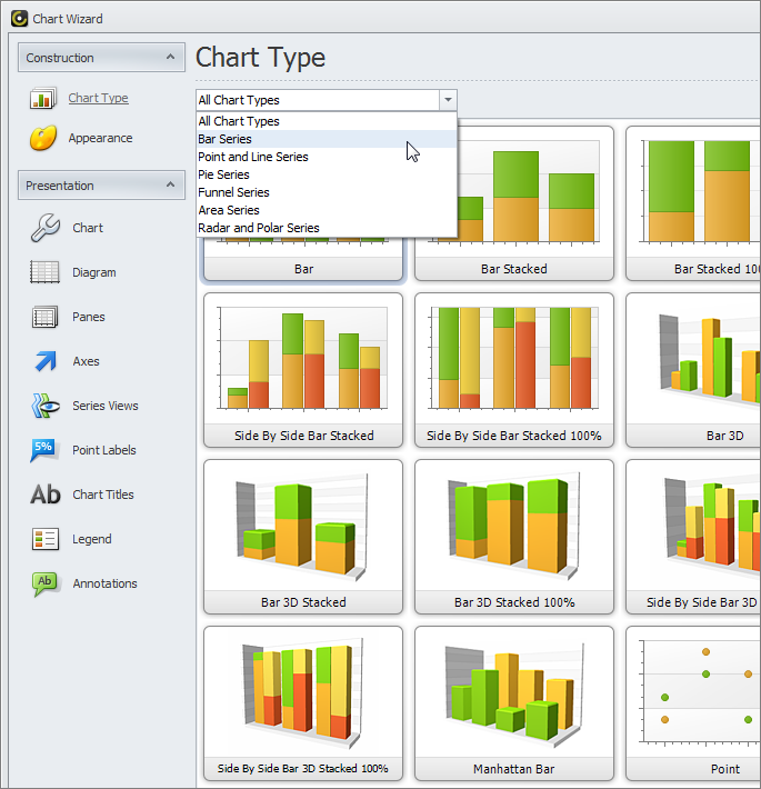 task analytics chart wizard