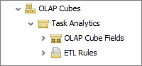 task analytics olap cube
