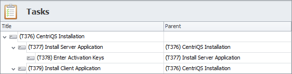 task breakdown parent child relationship