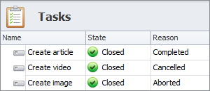 task state closed