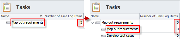 If task with time logs gets broken down into subtasks